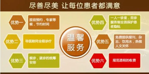 韶关男科，韶关男科医院，韶关男科医院哪家好一些